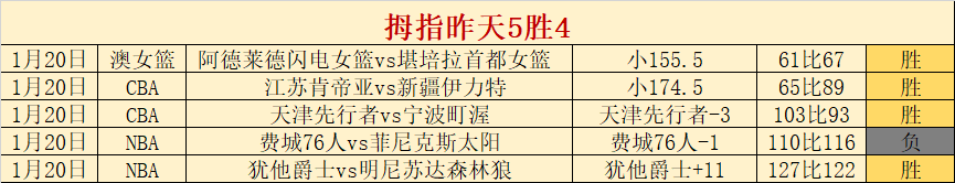 汪小菲与,家谈判启动,律师阵容豪,亚博体育,亚博体育官网,亚博体育app,亚博体育下载
