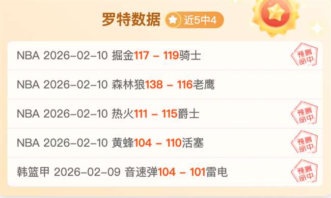 萨卡训练照,曝光,期待回归,亚博体育,亚博体育官网,亚博体育app,亚博体育下载