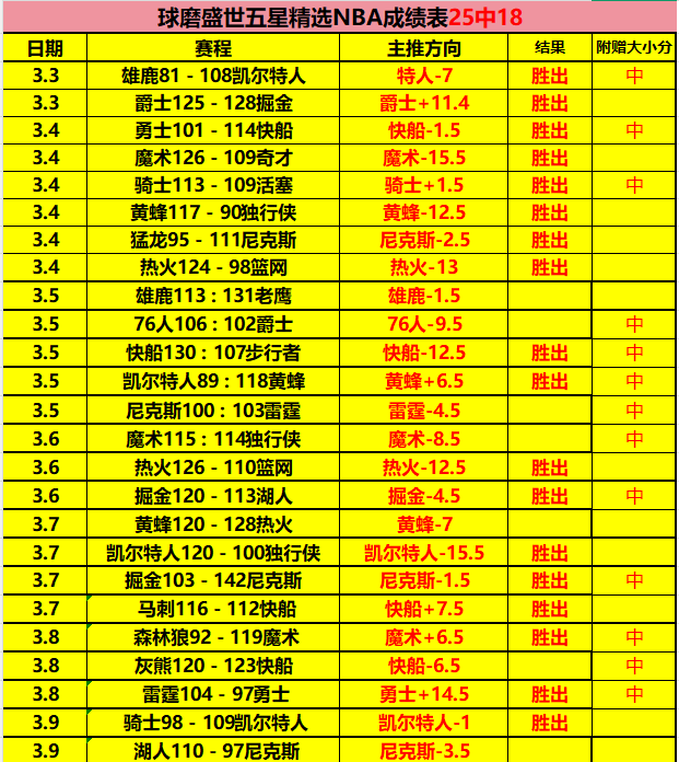 罗诗芳等,位女运动员,及中国艺术,亚博体育,亚博体育官网,亚博体育app,亚博体育下载
