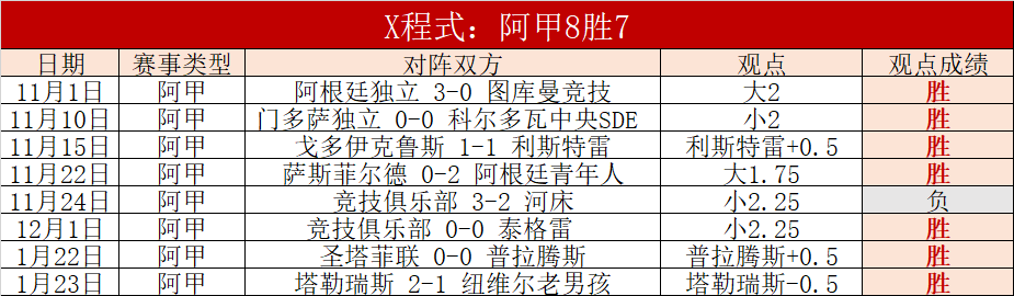火辣对决,太阳与骑士,巅峰对决,亚博体育,亚博体育官网,亚博体育app,亚博体育下载