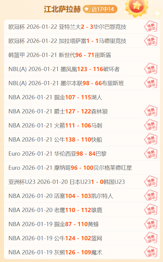 季后赛分析,深圳马可波,罗对决浙江,亚博体育,亚博体育官网,亚博体育app,亚博体育下载