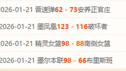 本钢击败山东高速，常规赛排名升至第四位。