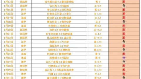 哈維遭當地媒體炮轰心亂如麻，巴薩教練職位恐難保