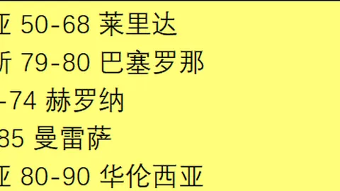 国安新援塞尔吉尼奥中超首秀亮相首发名单