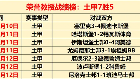 【独家揭秘】邵佳一背后的外籍智囊团助力，开启“中西合璧”足球新风尚