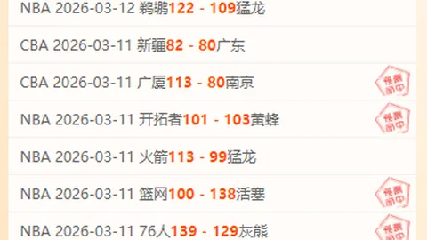 11月8日NBA月度最佳球员评选揭晓