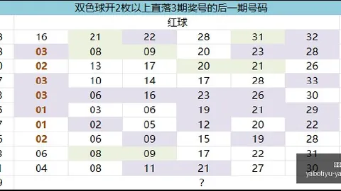湖人阵容解析：小迈克尔波特直言不讳，夺冠前景堪忧，阵容弱点